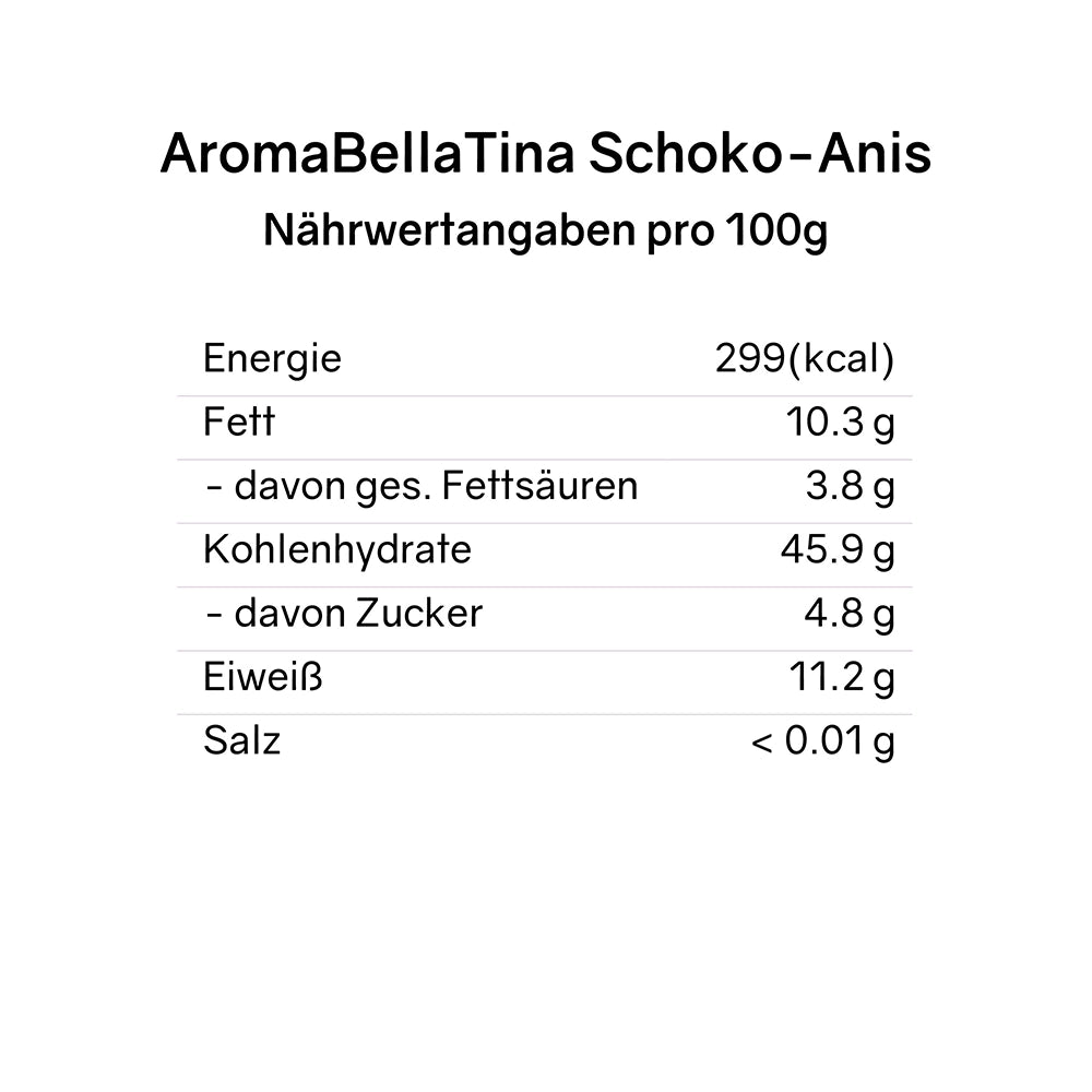 Nährwerttabelle Gewürzkaffee Schoko-Anis
