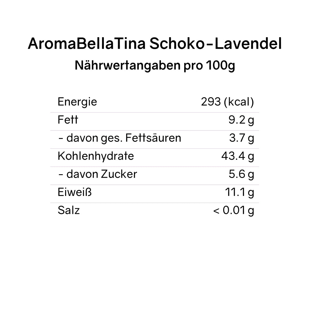 Nährwerttabelle Gewürzkaffee Schoko-Lavendel