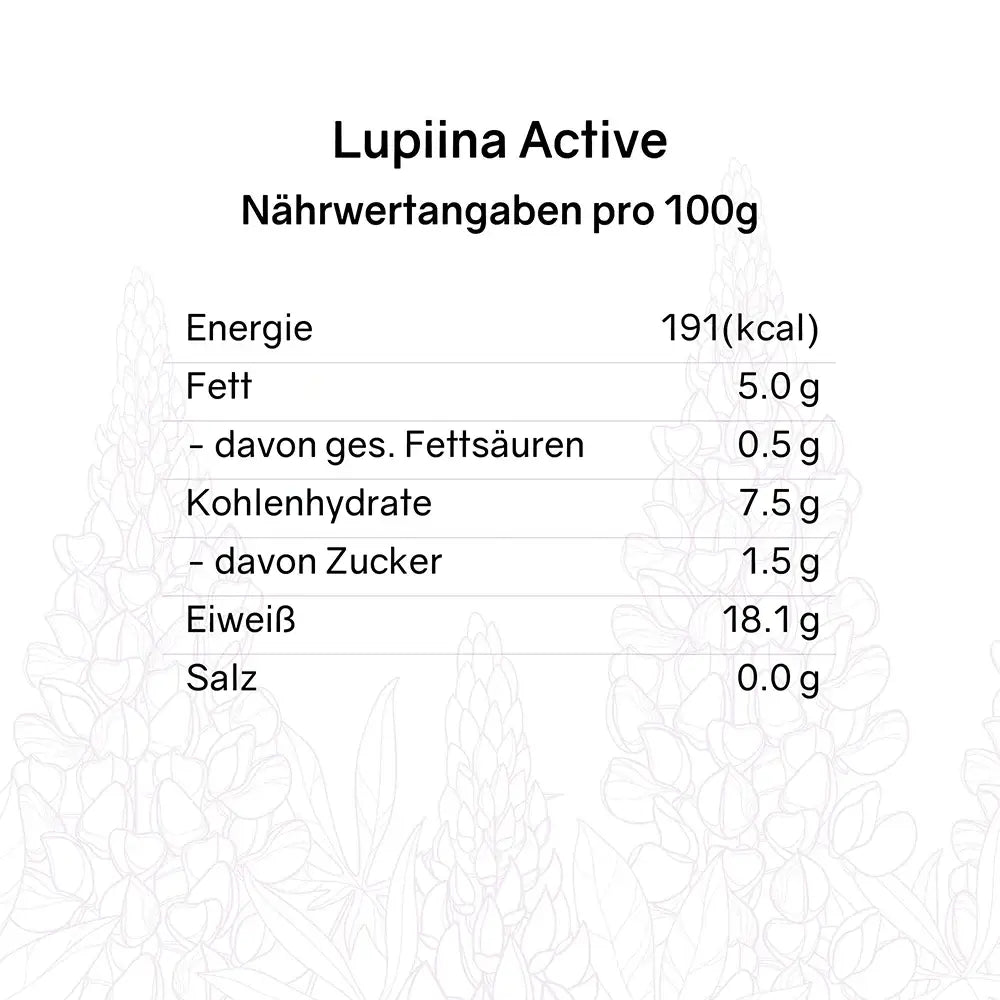 Nährwerttabelle Lupinenkaffee Lupiina Active