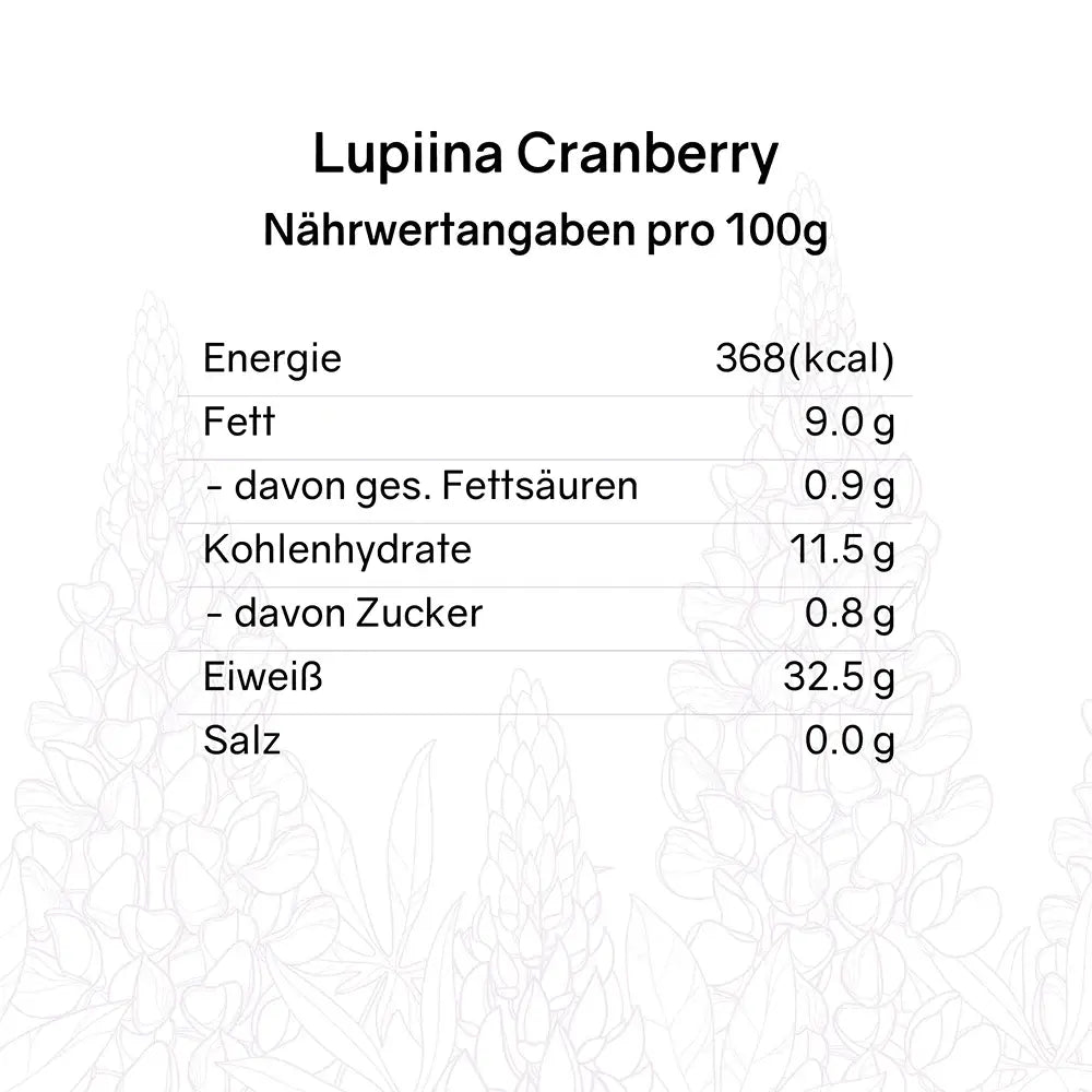 Nährwerttabelle Lupinenkaffee Lupiina Cranberry