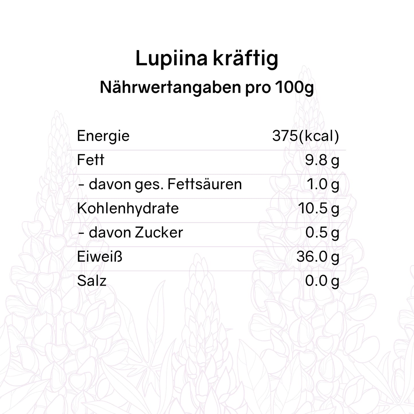 Nährwerttabelle Lupinenkaffee Lupiina kräftig