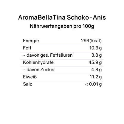 Nährwerttabelle Gewürzkaffee Schoko-Anis