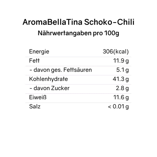 Nährwerttabelle Gewürzkaffee Schoko-Chili