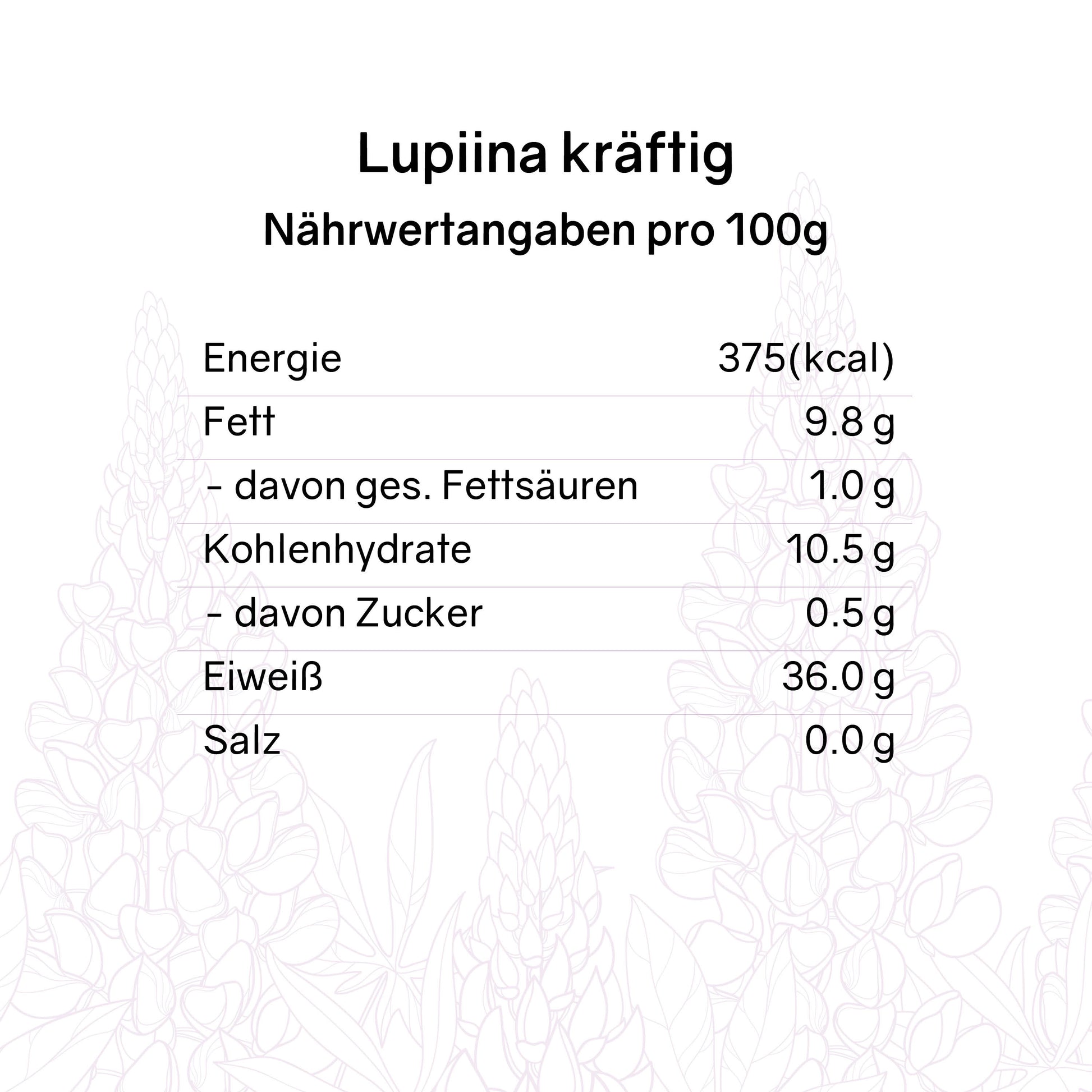 Nährwerttabelle Lupinenkaffee Lupiina kräftig
