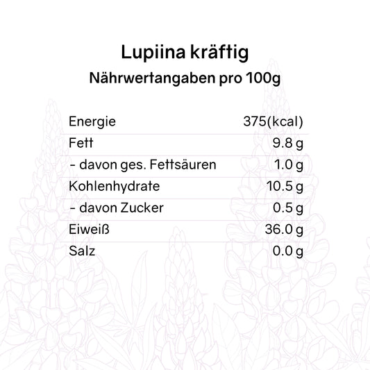 Nährwerttabelle Lupinenkaffee Lupiina kräftig