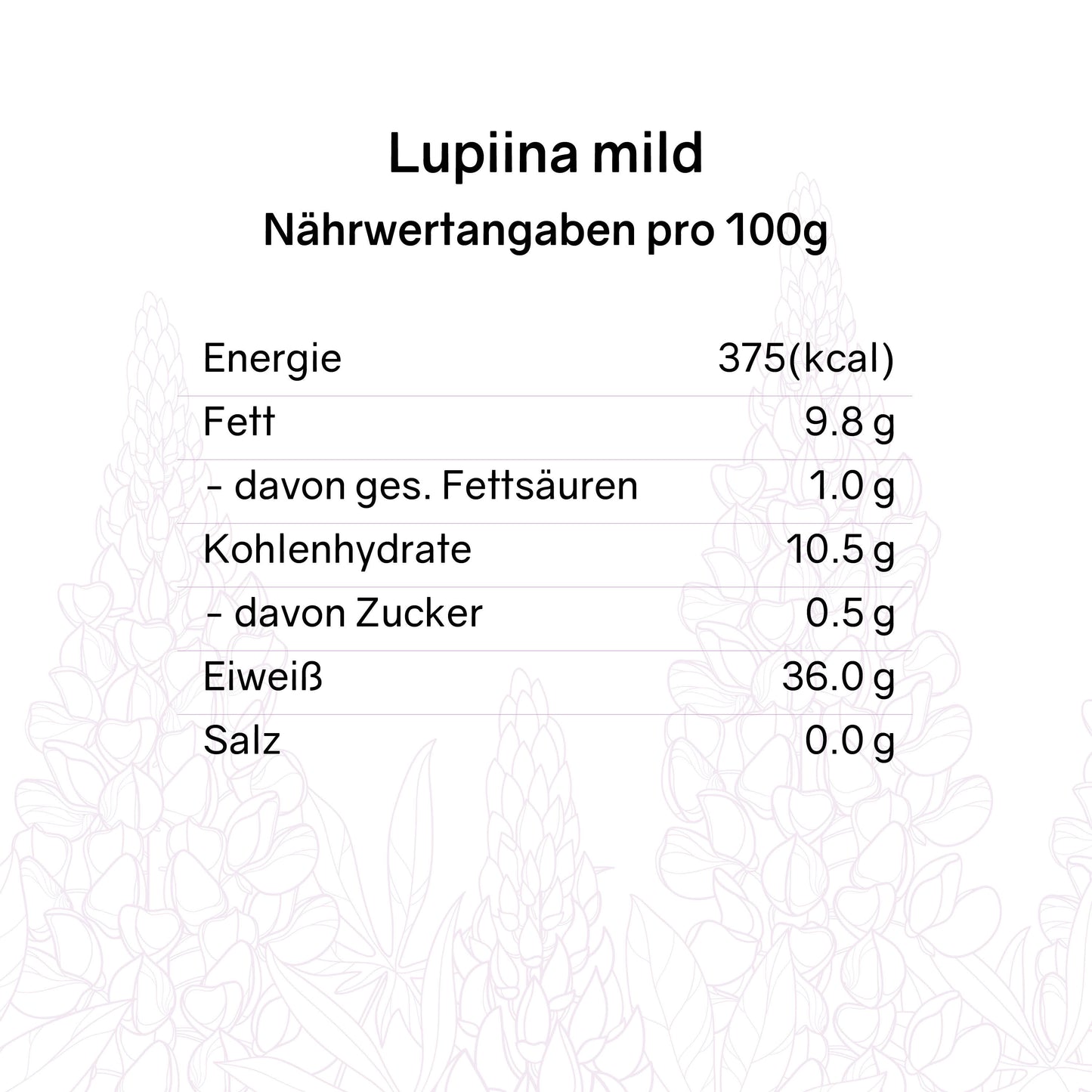 Nährwerttabelle Lupinenkaffee Lupiina mild