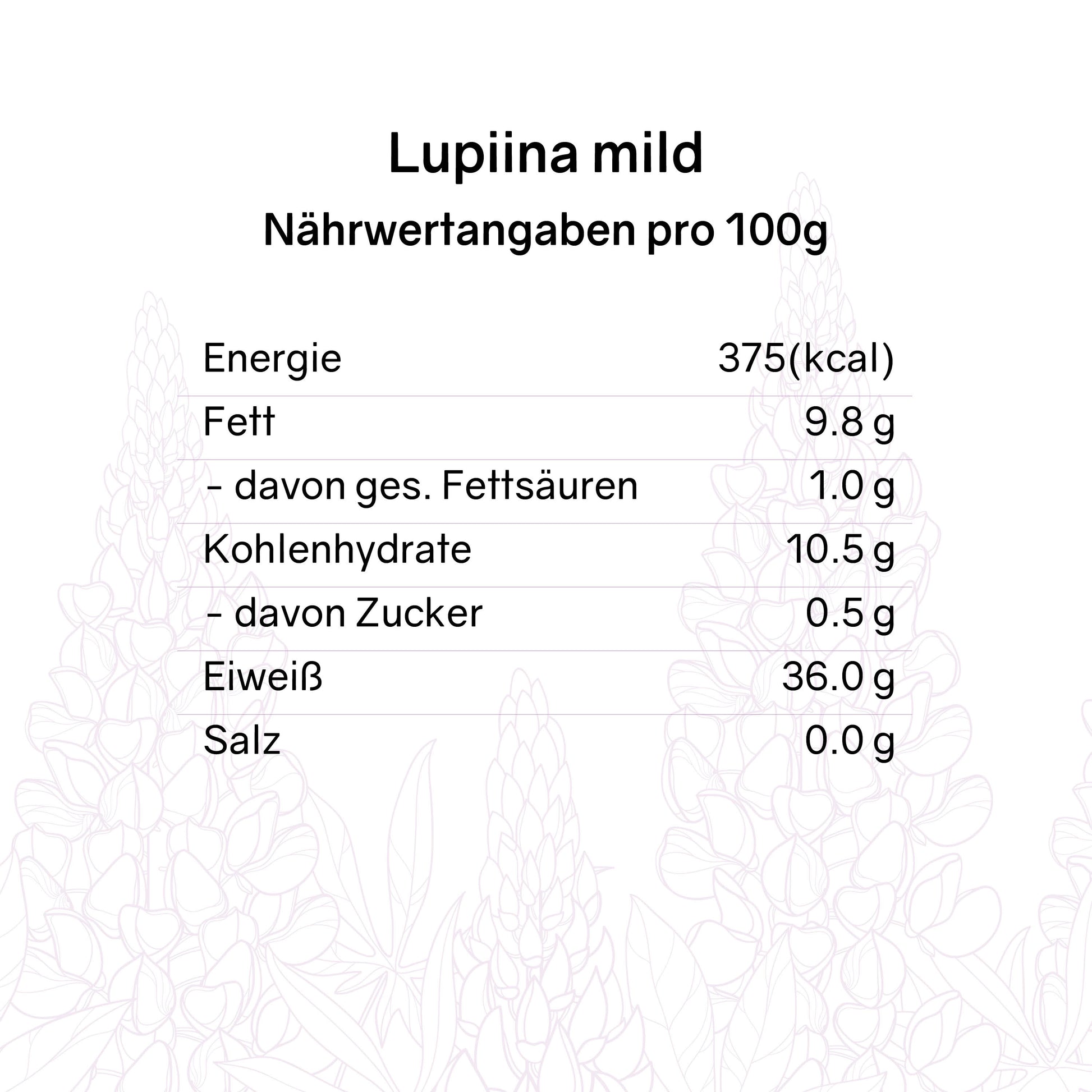 Nährwerttabelle Lupinenkaffee Lupiina mild