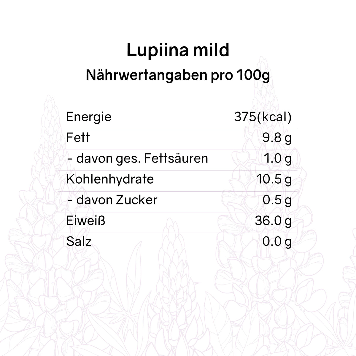 Lupiina Mild von Beans & Friends – 100 % koffeinfreier Lupinenkaffee mit feiner Nussnoter